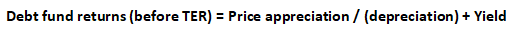 Debt fund returns Debt fund returns