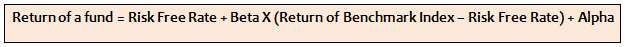 The alpha is the value added by the fund manager, for the same amount of risk The alpha is the value added by the fund manager, for the same amount of risk