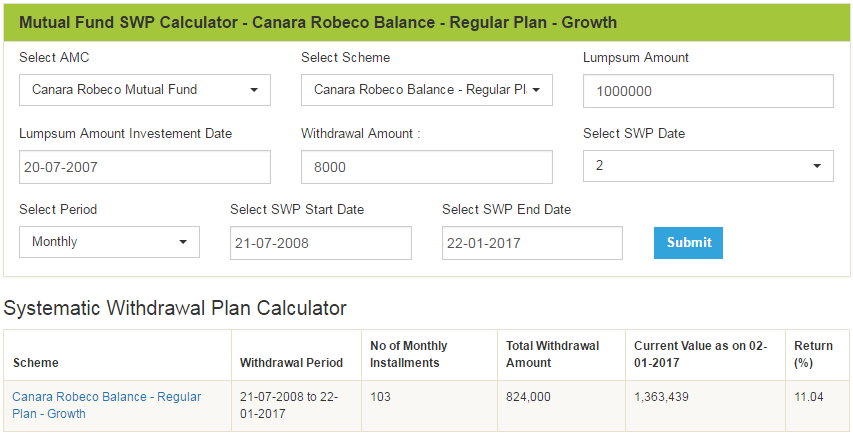 Mutual Funds - SWP calculator Mutual Funds - SWP calculator