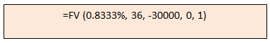 Formula with all the arguments