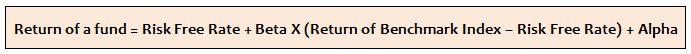 Mutual Funds - Formula for calculating return of the Fund Mutual Funds - Formula for calculating return of the Fund