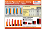 Mutual Funds article in Advisorkhoj - ICICI Prudential India Recovery Series 4: Investing in the Indian equity market recovery theme may give excellent returns