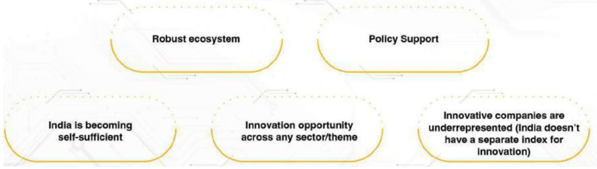 Drivers of Innovation in India