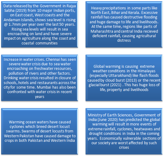 Impact of climate change in India Impact of climate change in India