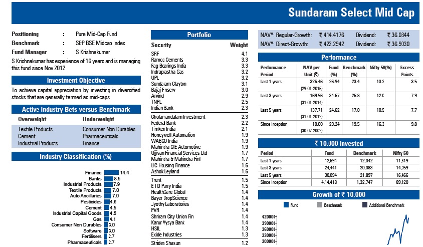 Sundaram Mutual Fund January 2017 factsheet Sundaram Mutual Fund January 2017 factsheet