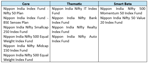 Benefits of passive and convenience of mutual funds