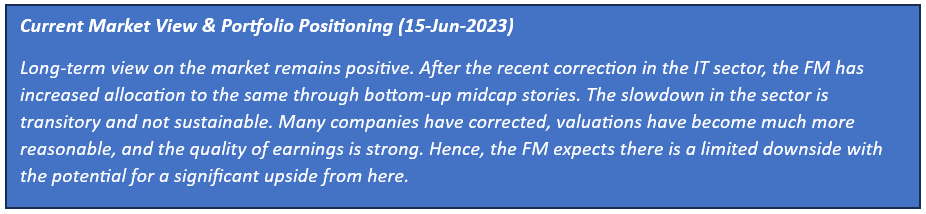 Mutual Funds - Current Market View & Portfolio Positioning (15-Jun-2023)