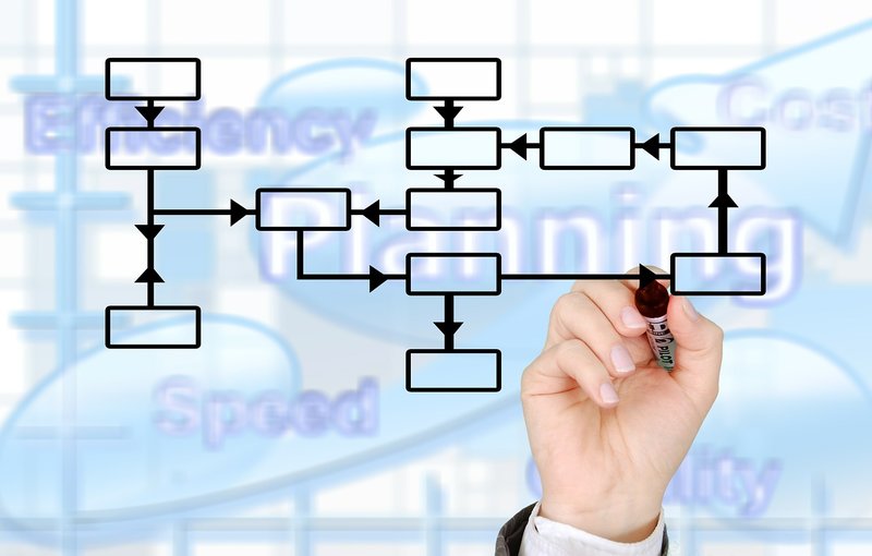 Do you know the different performance parameters of equity mutual funds: Alpha and Beta