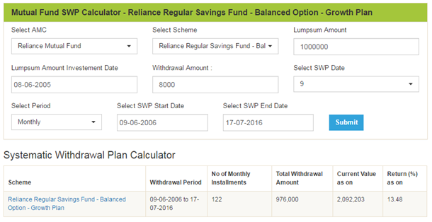 Mutual Funds - How we have selected the different options in the research tool to get this result Mutual Funds - How we have selected the different options in the research tool to get this result