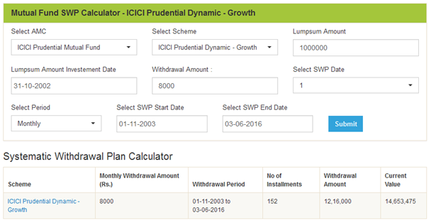 Mutual Funds - How we have selected the different options in the research tool to get the results Mutual Funds - How we have selected the different options in the research tool to get the results