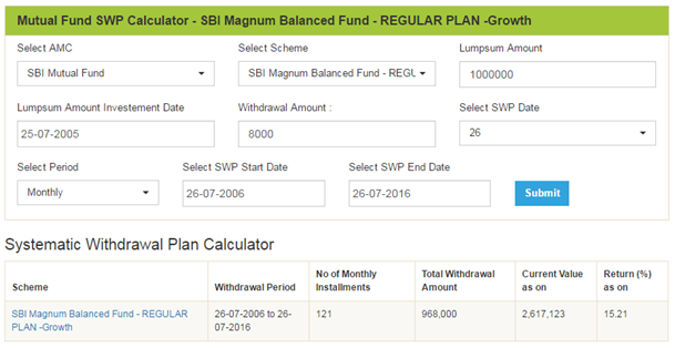 Sbi mutual deals fund calculator