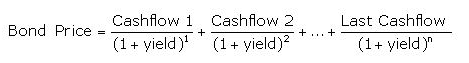 Calculating yield to maturity (YTM) Calculating yield to maturity (YTM)