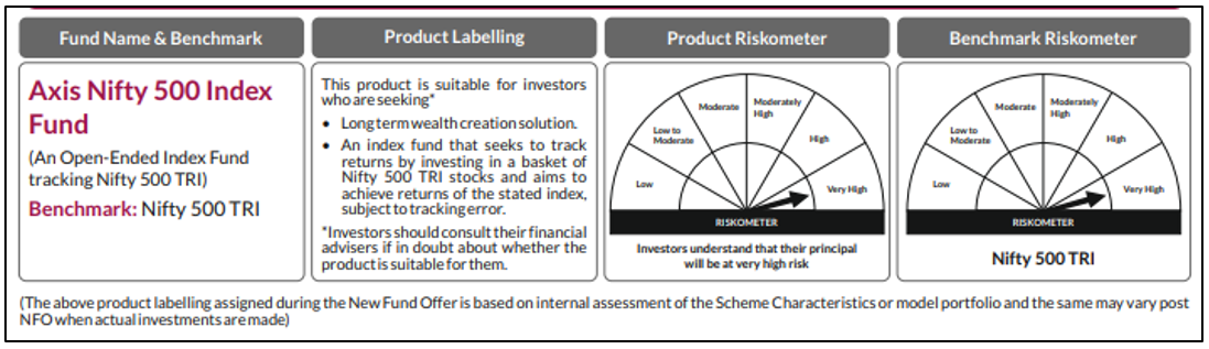 Product Labelling and Riskometer of Axis Nifty 500 Index Fund
