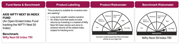 Axis Nifty Next 50 Index Fund