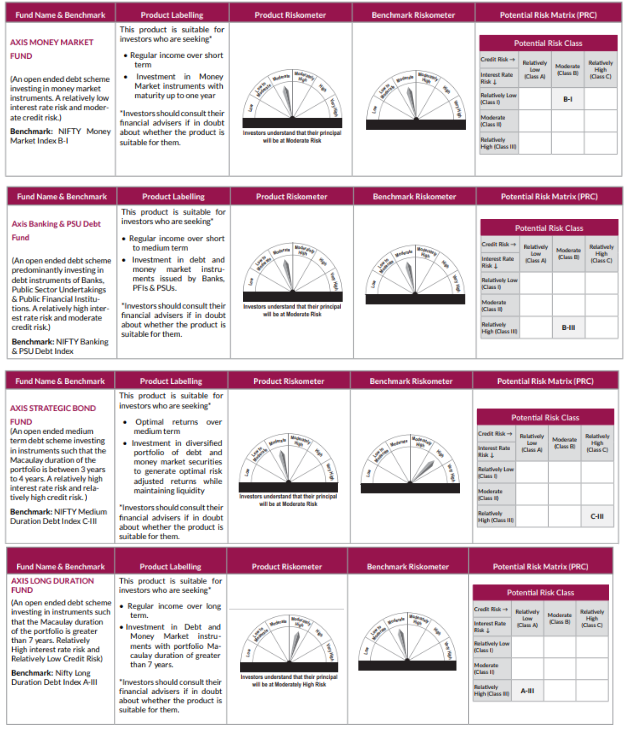 Product Labelling Product Labelling